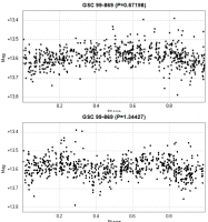 GSC 99-869_(ASAS-SN).png