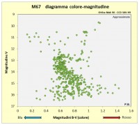 M67_HR_colore.jpg