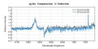 agdra  Comparazione U. Sollecchia.jpg