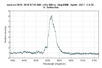 novasct2018_20180703_860_Umberto Sollecchia.png