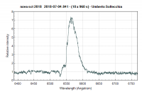 novasct2018_20180704_841_Umberto Sollecchia.png