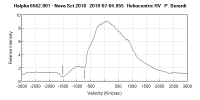 novasct2018_20180704_855_RV_PB.png