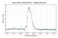 novasct2018_20180704_841_Umberto Sollecchia.png