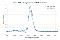 novasct2018 - Comparazione - Umberto Sollecchia.png