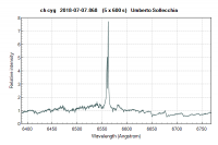 chcyg_20180707_868_Umberto Sollecchia.png