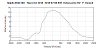 novasct2018_20180708_849_RV_PB.png