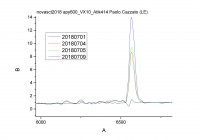 novasct2018 comparison zoom.jpg