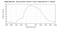 novasct2018_20180713_833_RV_PB.png