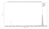 Nova Scuti 2018 (2018-07-09_ 2018-07-13_2018-07-20_2018-07-30_2018-08-01_2018-08-02_2018-08-03) - OAMH.png