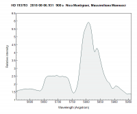 zoom hd193793_ 20180806_931_Nico Montigiani, Massimiliano Mannucci.png