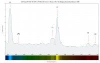 WR 140 - HD 193793 _ 20180806_931_Nico Montigiani, Massimiliano Mannucci_OAMH.png