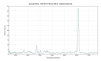 novaoph2018c_20180824_798_Umberto Sollecchia.png