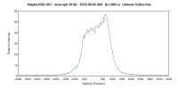 novaoph2018c_20180905_804_V.R_Umberto Sollecchia.png