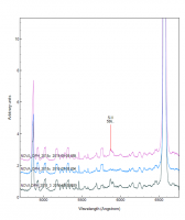 novaoph_2018_3_ 20180830_889_SMoltomoli FCastellani_Si II.png