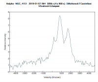 ngc_4151_ 20190107_964_SMoltomoli FCastellani VAndreoli GZampieri_velocità.png