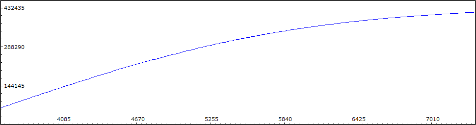 risposta strumentaleok.png