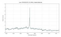 zzcmi_20190206_754_Umberto Sollecchia.png