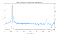 agdra_20190604_864_2 assi_U. Sollecchia.png