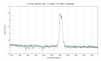 v777cas_20190731_879_U. Sollecchia.png