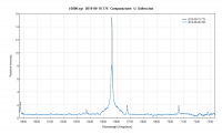 v3890sgr - Comparazione - U.Sollecchia.png