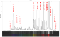 20130424 calibration ArNe.png