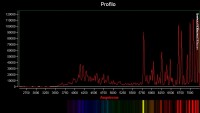 Argon profilo calibrato.jpg