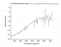 ASASSN-19aad.jpg