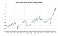 alpori_20200122_932_Umberto Sollecchia.png