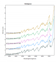 betelgeuse_20200127_confronto.png