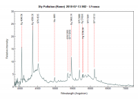 SkyPollution_20180713_902_LFranco.png