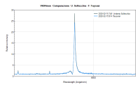 v694mon- Comparazione- U.Sollecchia- F. Teyssier.png