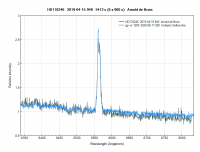 GP Vir Comparazione Fibra-L200 - U.Sollecchia.png