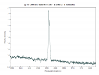 gpvir1200Fibra_20200611_830_U. Sollecchia.png