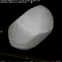 118_Peitho_occultazione_12ott2019.png