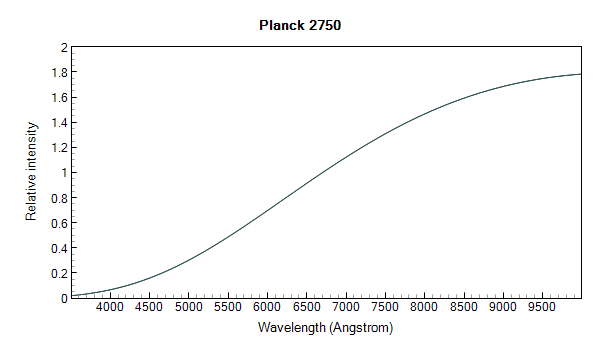 Planck_2750.png