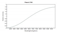 Planck_2750K.jpg