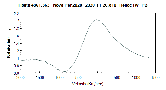 novaper2020_20201126_810_Vrad_Hb.png