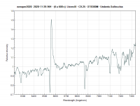 novaper2020_20201129_964_Umberto Sollecchia.png