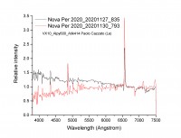 confronto Nova Per 2020 27_30 Novembre.jpg