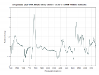 novaper2020_20201206_881_Umberto Sollecchia.png