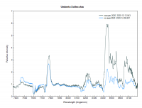 noavper2020_20201212_843_ Comparazione _U. Sollecchia.png