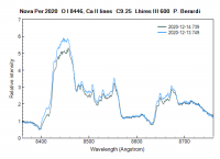 NPer2020_OI8446_CaII_change.png