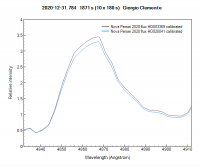 novapersei_20201231_784_2stars_comparison_scaled_Giorgio Clemente.png