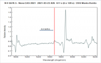 novacas2021_20210323_826_subplot-.png