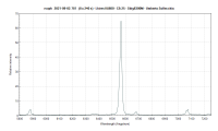 rsoph_20210902_781_Umberto Sollecchia.png