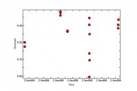 Grafico U Aql.jpg