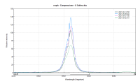 rsoph_20210902_781__ Comparazione - U. Sollecchia.png