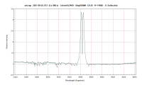 omiaqr_20210925_873_U. Sollecchia.png