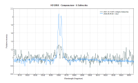 hd12856_20211213_879 - Comparazione -U. Sollecchia.png