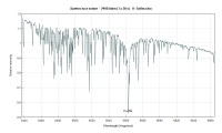 spettrolucesolare -U.Sollecchia.png